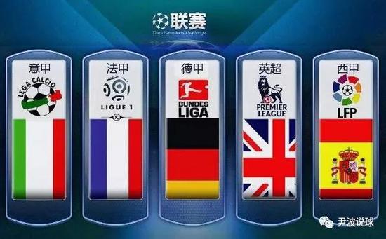 面和賽場經